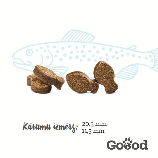 GOOOD Soft Gooodies - Nachhaltige Forelle - Лакомства для собак с форелью