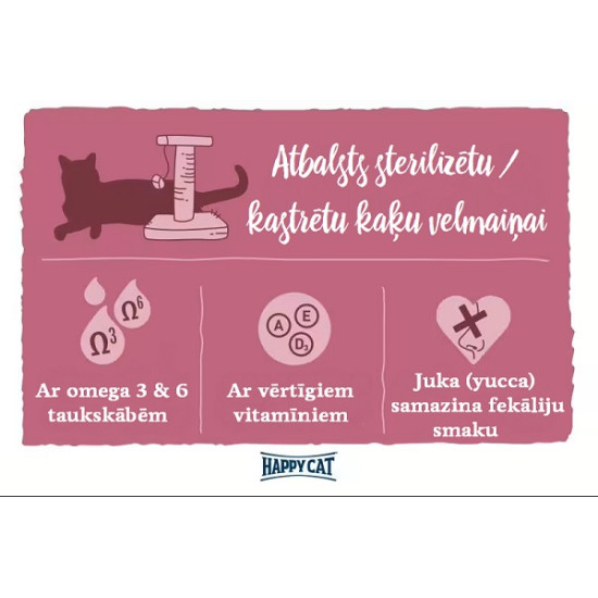 Happy Cat Minkas Sterilised Lachs - сухой корм для стерилизованных кошек с лососем