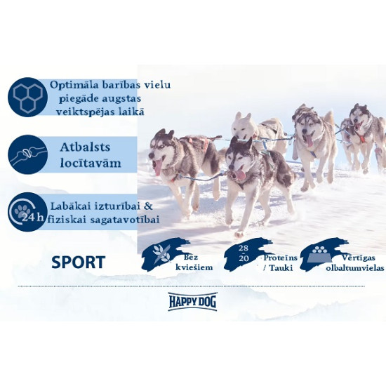 Happy Dog fit & vital - Sport Nordic - сухой корм для активных собак с мясом птицы, ягненком, рыбой, лососем