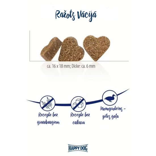 Happy Dog Soft Snack France - лакомства для собак с уткой
