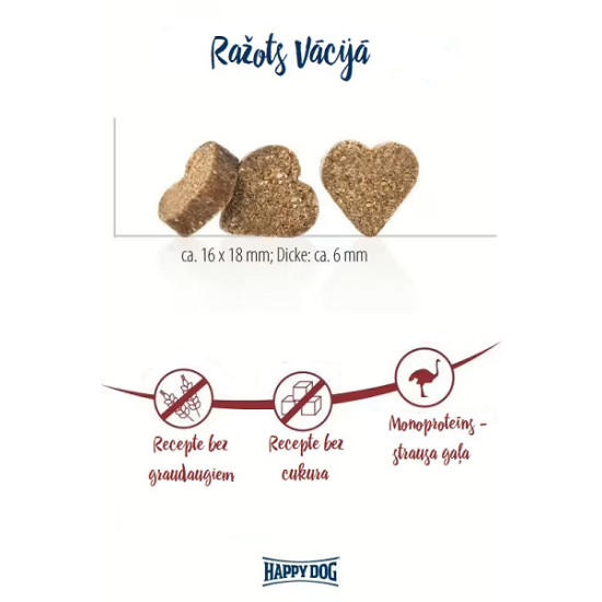 Happy Dog Soft Snack Africa - лакомства для собак из страуса