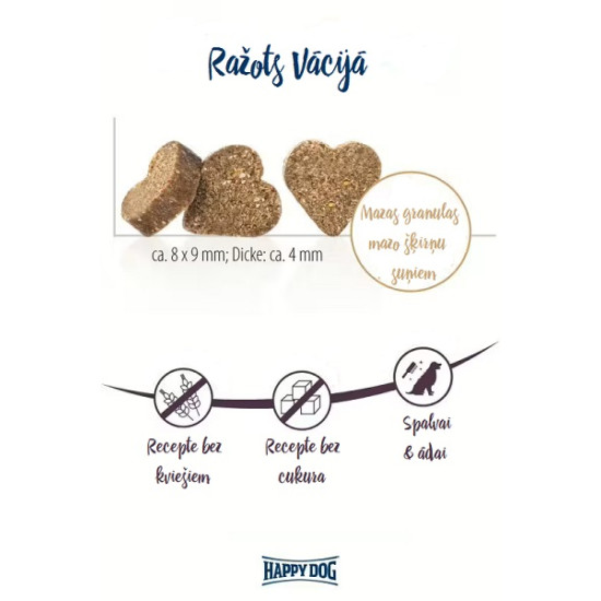 Happy Dog Soft Snack Mini Ireland - Лакомства для собак мелких пород с лососем и кроликом