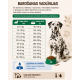 MAC's Dog Mono Soft - Frisches Lamm - poolniiske koeratoit lambalihaga