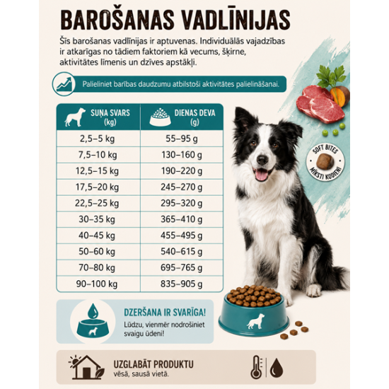 MAC's Dog Mono Soft - Frisches Rind - poolniiske koeratoit veiselihaga